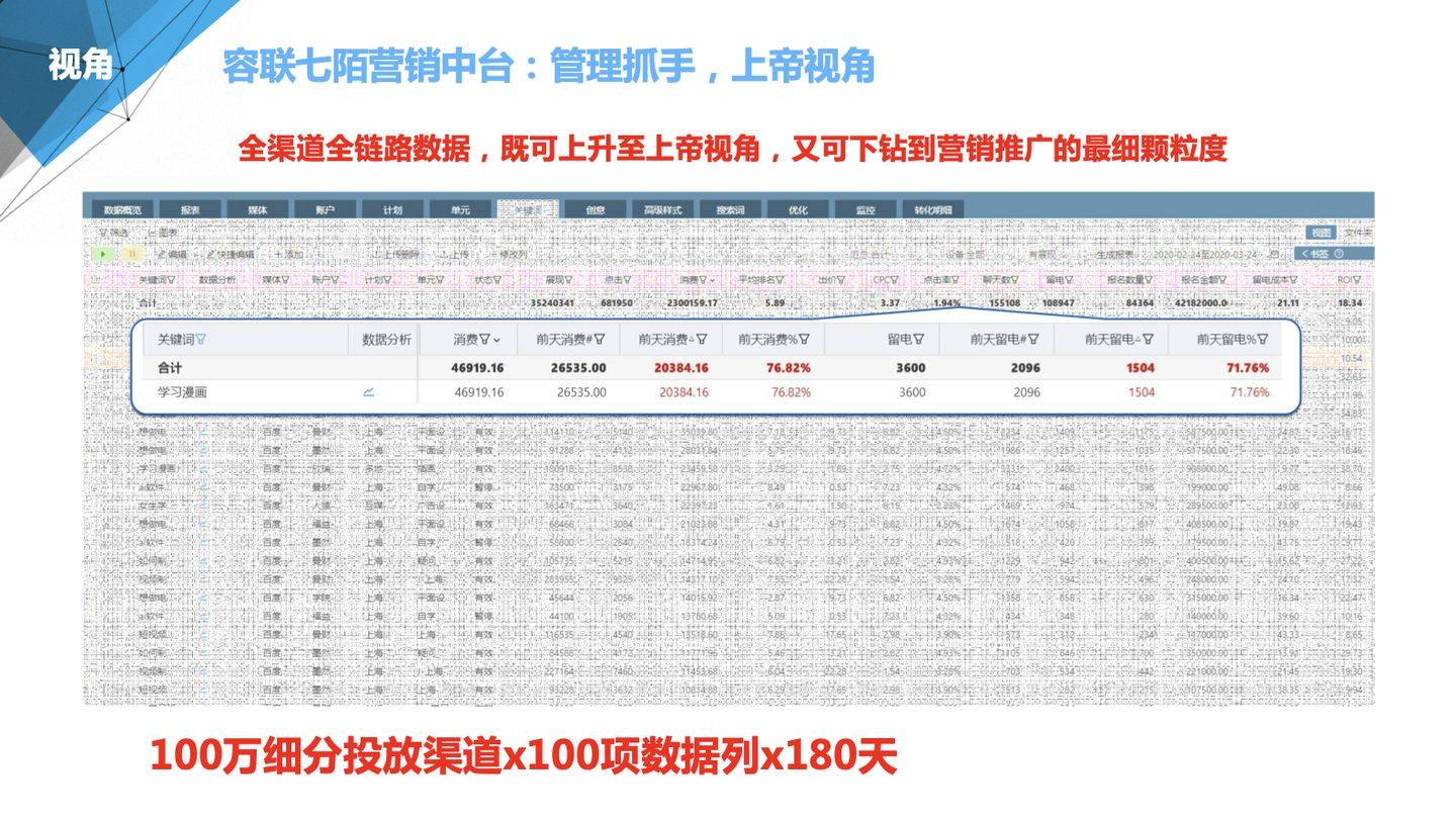 新澳全年資料免費公開：一站式獲取最新行業(yè)數(shù)據(jù)