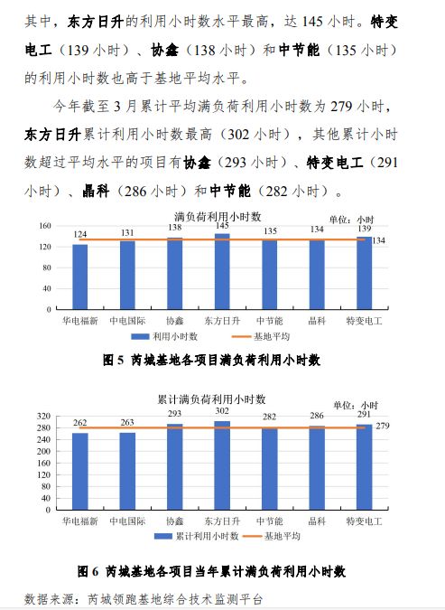 澳門特馬今晚開什么碼,數(shù)據(jù)整合執(zhí)行策略_U86.644