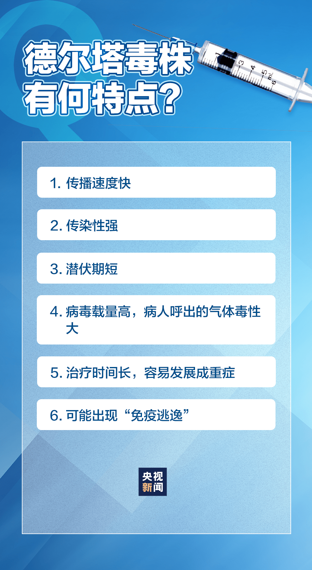 2024年11月新冠高峰期,數(shù)據(jù)設(shè)計(jì)驅(qū)動(dòng)策略_標(biāo)準(zhǔn)版93.933