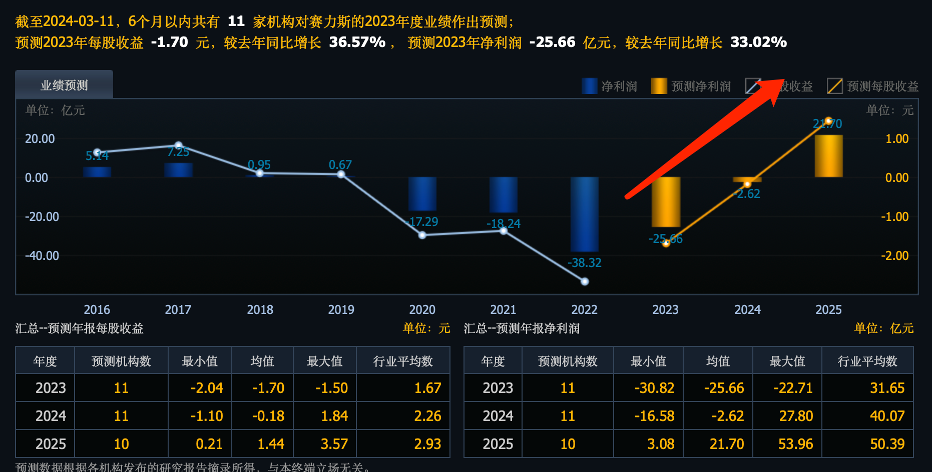 虹軟科技最大競爭對手，深度剖析行業(yè)巨頭間的競爭態(tài)勢，虹軟科技巨頭間的競爭態(tài)勢深度剖析，最大競爭對手浮出水面