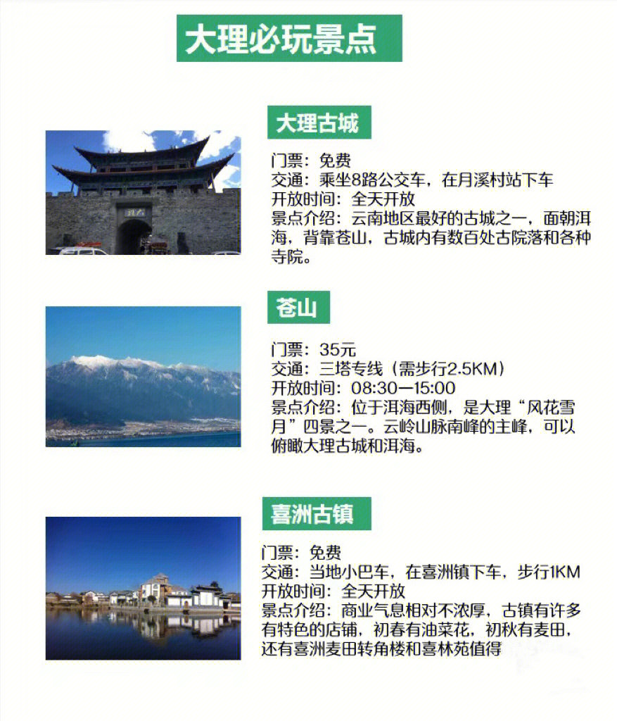 大理旅游攻略，探尋必去景點的魅力之旅，大理必游景點全攻略，魅力之旅探尋之旅