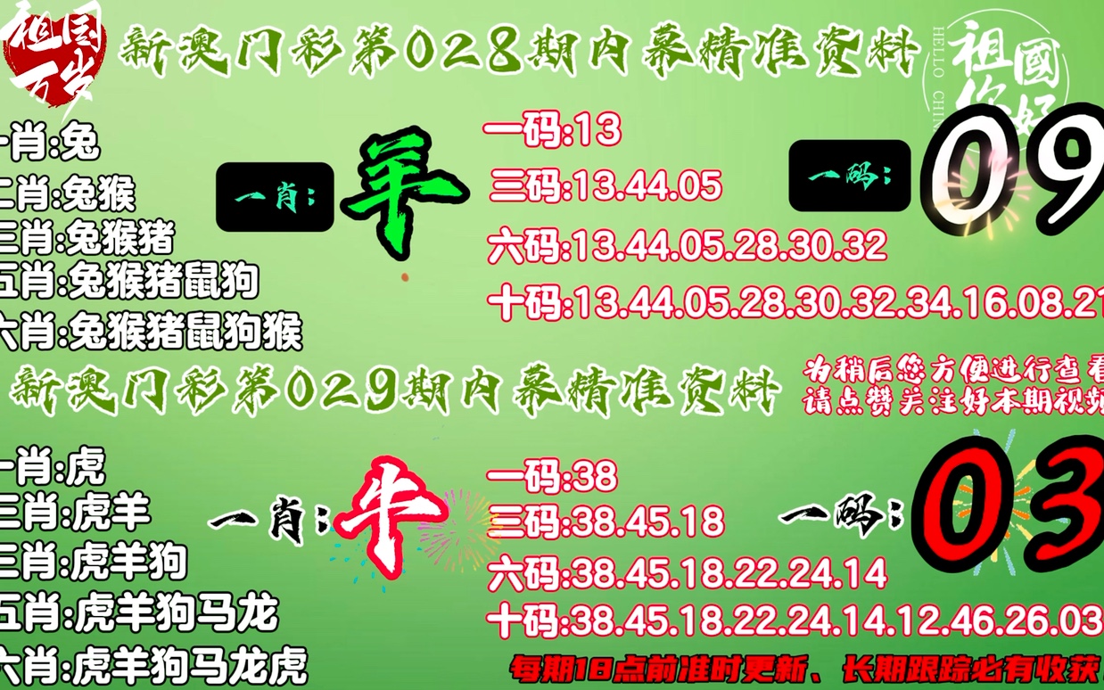 關(guān)于一肖一碼與精準(zhǔn)預(yù)測的研究——探索2024年精準(zhǔn)預(yù)測大全，一肖一碼與精準(zhǔn)預(yù)測研究，揭秘2024年精準(zhǔn)預(yù)測大全之道