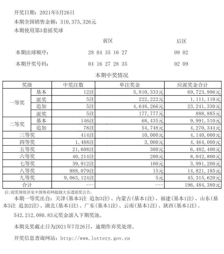 新澳彩開獎結(jié)果查詢，便捷、安全、高效的彩票信息獲取方式，新澳彩開獎結(jié)果查詢，安全高效的彩票信息獲取渠道