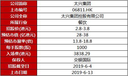 2024新澳門開獎記錄,數(shù)量解答解釋落實_特供款81.760