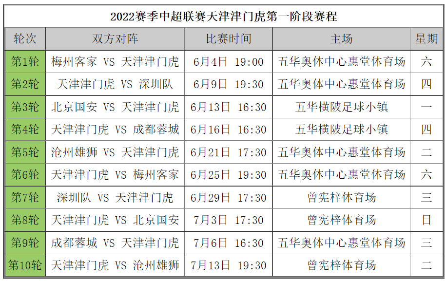 2024今晚新澳門開獎結(jié)果,定性評估說明_XT14.280