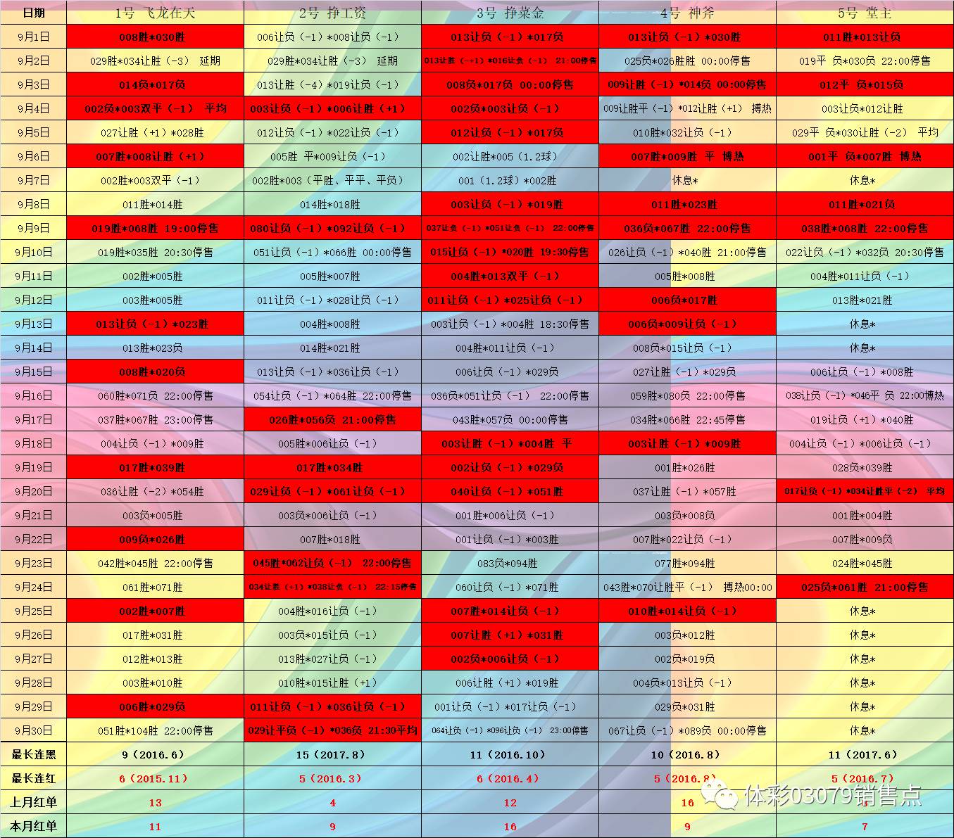 2024年管家婆100%中獎(jiǎng),靈活操作方案設(shè)計(jì)_粉絲款21.189