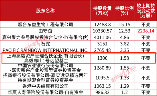 2024新澳門今晚開獎(jiǎng)號(hào)碼,重要性分析方法_4DM16.615