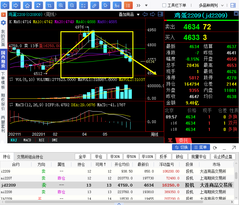 探索新澳門六開彩開獎(jiǎng)網(wǎng)站：實(shí)時(shí)數(shù)據(jù)更新指南