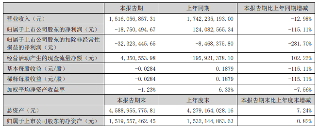 澳門最新資料速遞：博彩業(yè)動態(tài)與非博彩元素的平衡發(fā)展