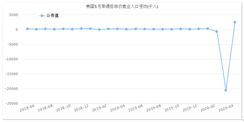 新澳門彩出碼綜合走勢圖表大全：歷史數(shù)據(jù)與未來走勢分析