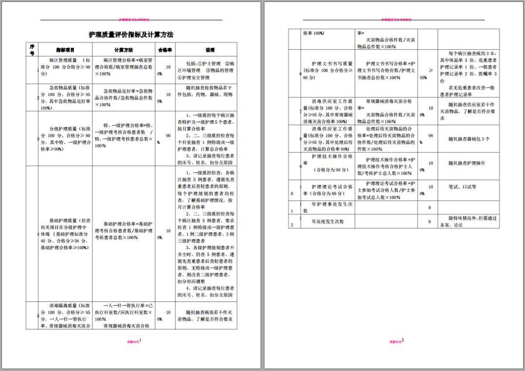 澳門免費資料大全精準(zhǔn)版：澳門醫(yī)療資源與健康服務(wù)指南