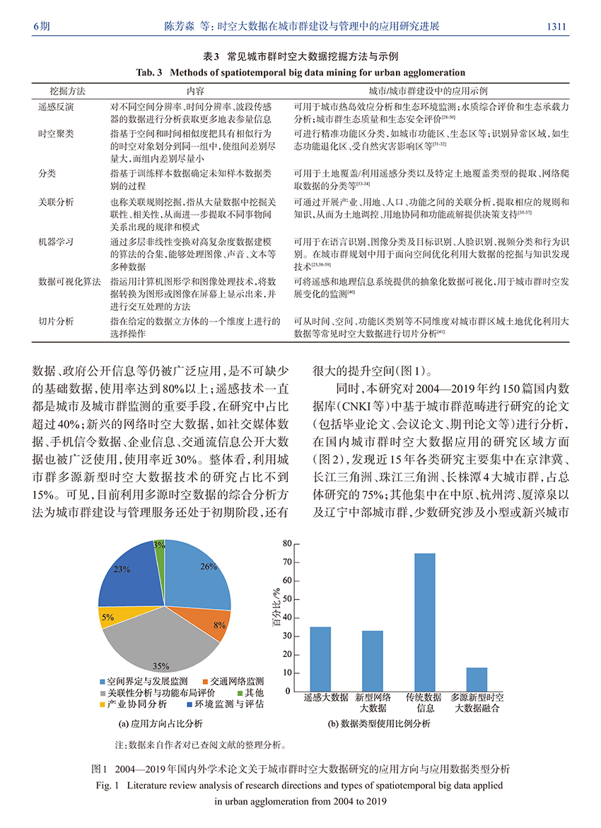 澳門精準(zhǔn)免費資料,實證數(shù)據(jù)解析說明_高級版97.639