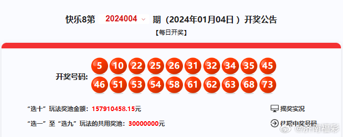 777777788888888最快開(kāi)獎(jiǎng),全面實(shí)施分析數(shù)據(jù)_Harmony款58.536