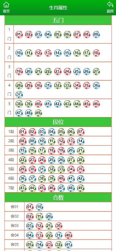 澳門一肖一碼資料_肖一碼,科學(xué)依據(jù)解析說明_XT72.244