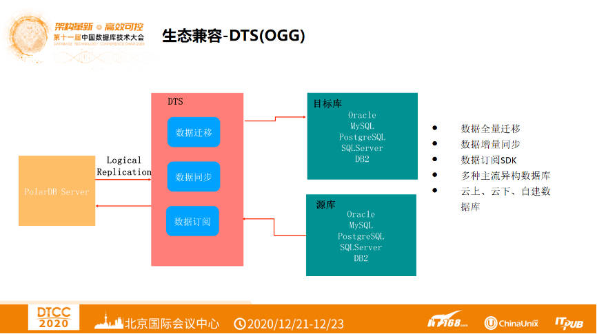 精準(zhǔn)內(nèi)部三肖免費(fèi)資料大全,全面應(yīng)用分析數(shù)據(jù)_WearOS82.597