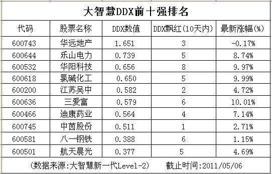 推薦 第70頁