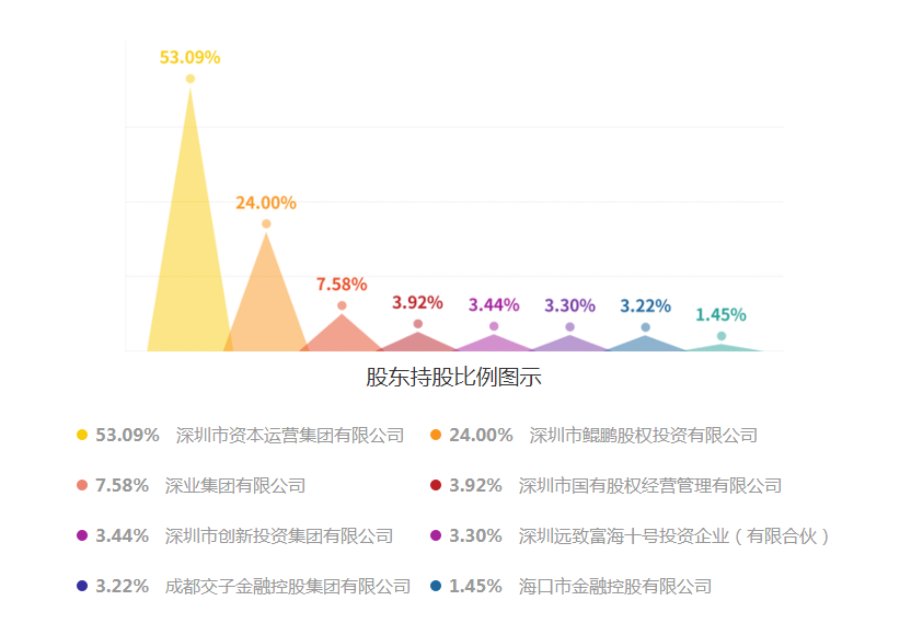 探索證券網(wǎng)址的世界，一站式服務(wù)、信息與交易的綜合平臺，探索證券網(wǎng)址導航，一站式服務(wù)與交易的綜合平臺