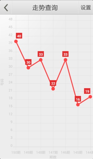 揭秘澳門管家婆四肖選一肖期期準的背后邏輯