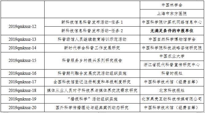 新奧碼開獎結(jié)果查詢,結(jié)構(gòu)化推進評估_運動版49.705