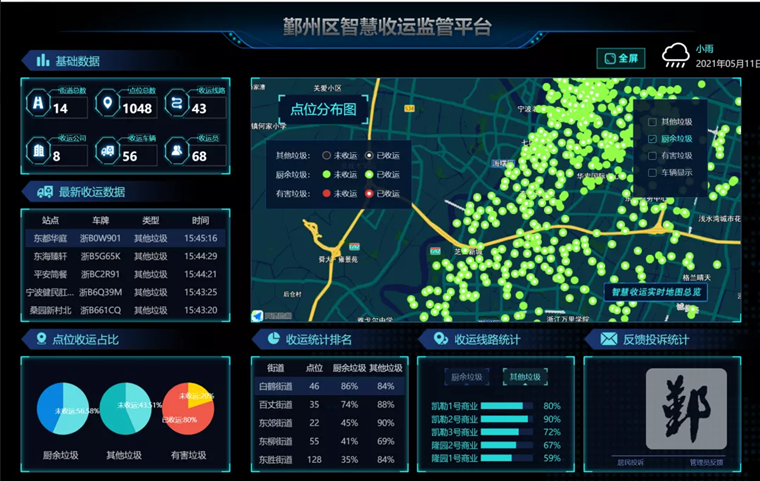 2024年一肖一碼一中,數(shù)據(jù)驅(qū)動(dòng)執(zhí)行方案_動(dòng)態(tài)版54.74