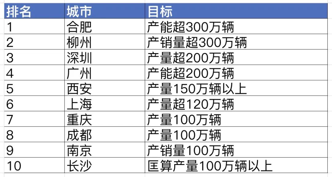 新澳精準(zhǔn)資料免費(fèi)提供4949期,深入數(shù)據(jù)執(zhí)行計(jì)劃_6DM98.735