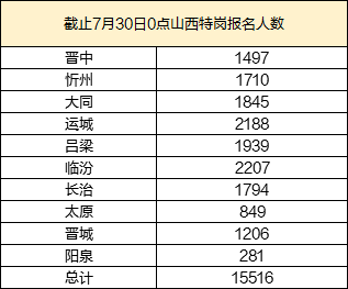 澳門一碼一肖一待一中今晚,重要性解釋定義方法_蘋果版19.407