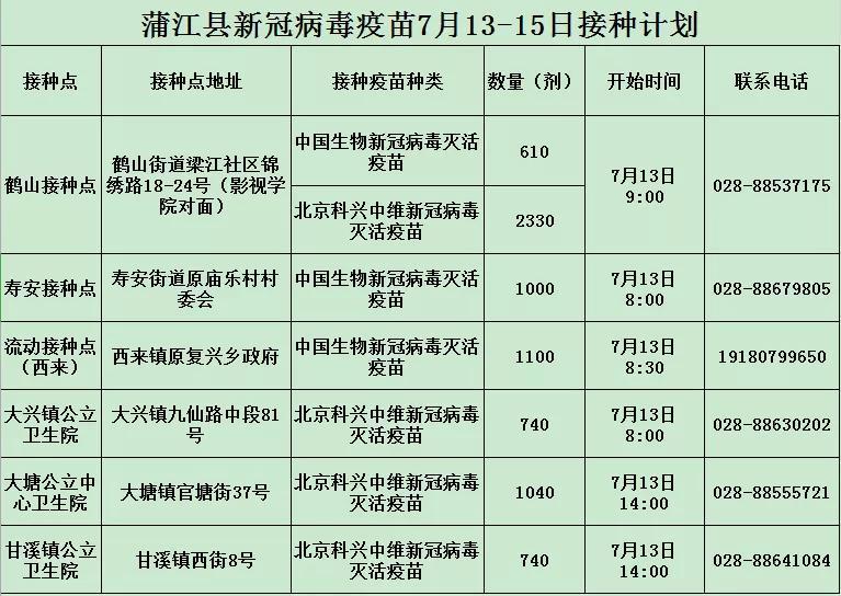 科興疫苗問題最新賠償方案公布,效率資料解釋定義_Lite13.643