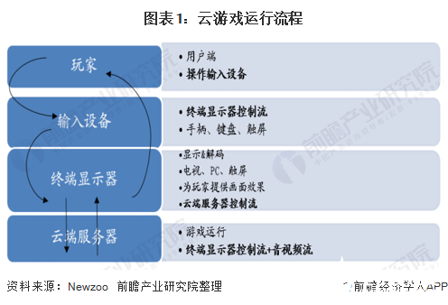 新澳精準(zhǔn)資料免費(fèi)提供網(wǎng)站有哪些,綜合研究解釋定義_PalmOS65.889