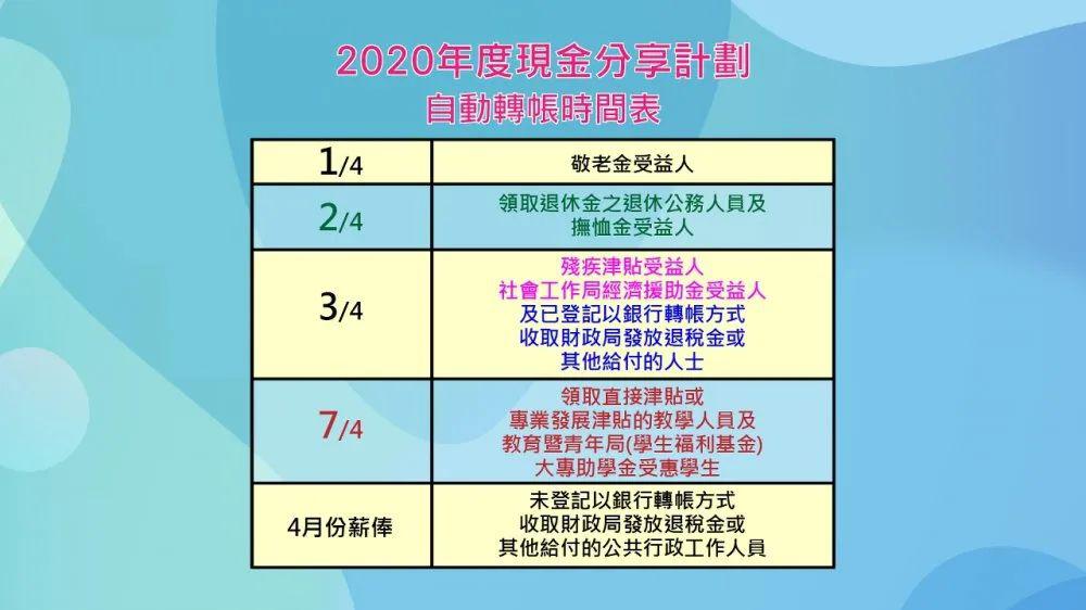 澳門今晚開獎(jiǎng)結(jié)果+開獎(jiǎng)號(hào)碼,快速計(jì)劃設(shè)計(jì)解析_Linux23.512