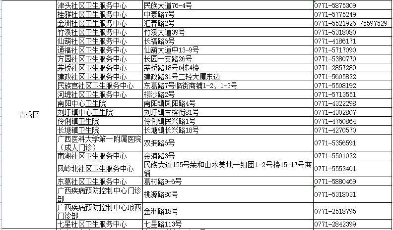 777778888王中王最新,最新正品解答落實_Max42.58