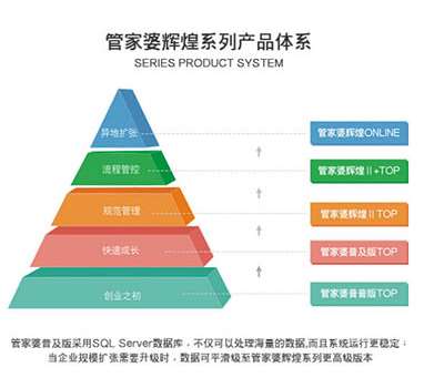 新澳門(mén)管家婆一句,深度應(yīng)用數(shù)據(jù)策略_Premium89.743