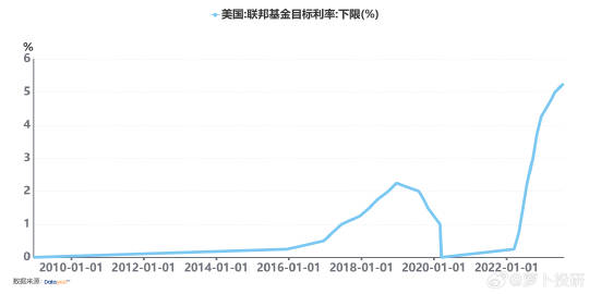 澳門管家婆一肖一碼一中：如何利用數(shù)據(jù)分析提高中獎(jiǎng)率