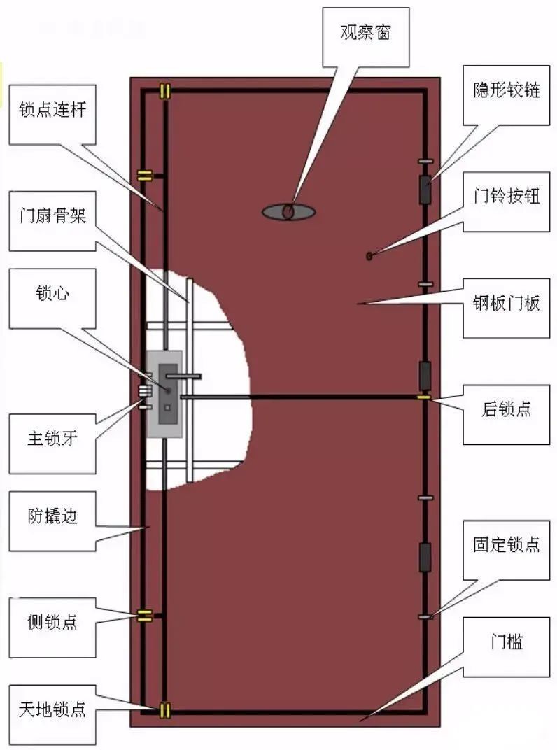 新門內(nèi)部資料精準(zhǔn)大全,效率資料解釋定義_app24.836