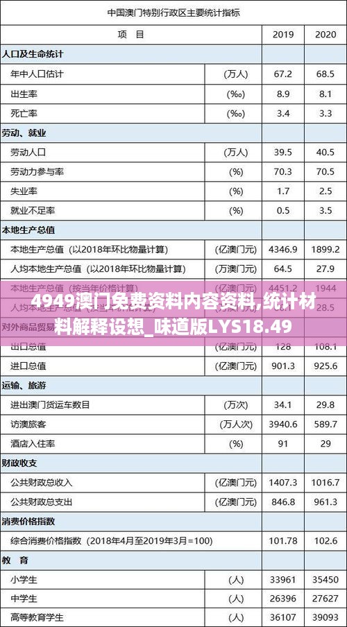 澳門免費(fèi)公開資料最準(zhǔn)的資料,科學(xué)化方案實(shí)施探討_UHD16.863