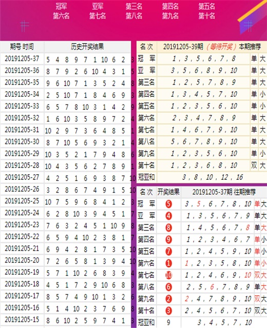 澳門王中王100%的資料一,深入分析解釋定義_GT24.690