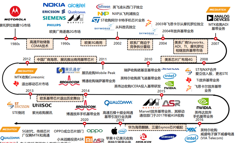 澳門一碼一肖一特一中是公開的嗎,實(shí)時(shí)解答解釋定義_免費(fèi)版70.116