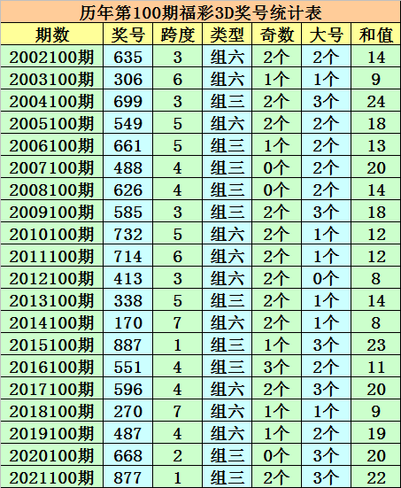 澳門一碼一碼精準(zhǔn)預(yù)測背后的張子慧傳奇，澳門精準(zhǔn)預(yù)測背后的張子慧傳奇故事