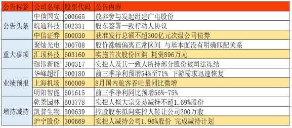 澳門一碼精準(zhǔn)必中大公開，揭示背后的犯罪問題，澳門犯罪揭秘，一碼精準(zhǔn)背后的真相曝光