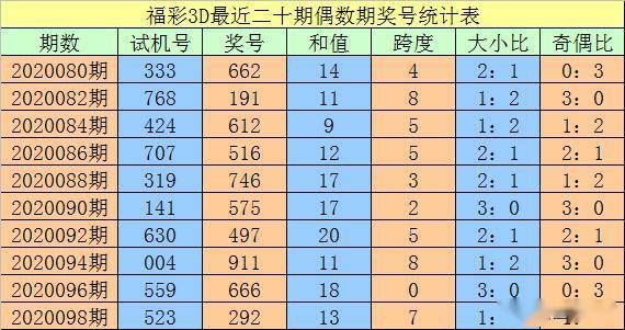 澳門一碼一碼，揭秘精準預測的神秘面紗下的真相，澳門一碼精準預測揭秘，神秘面紗背后的真相探索