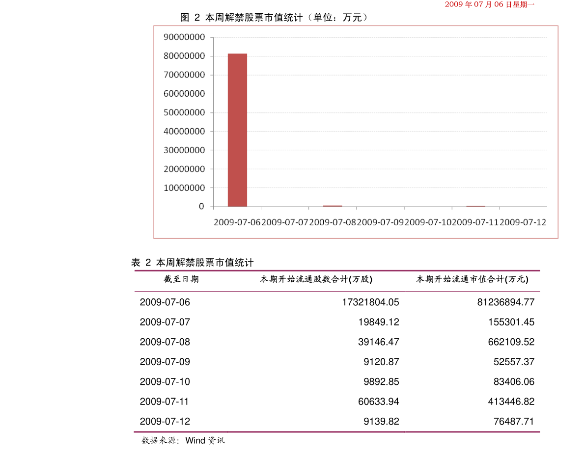 關于股票交易價多少——聚焦002709股票的分析，聚焦002709股票交易價深度解析