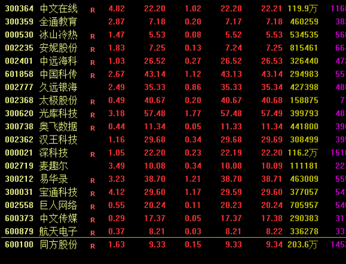 太極股份（002368）股吧，探究其背后的故事與前景展望，太極股份（002368）股吧深度解析，探究背景故事與未來前景展望