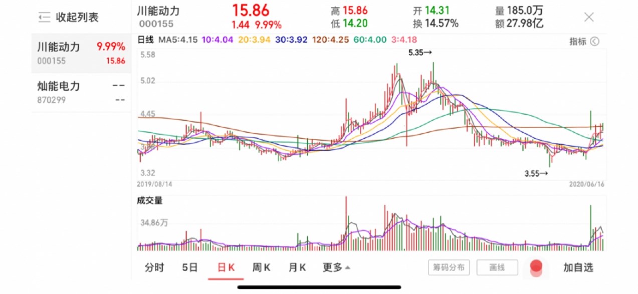 金陵藥業(yè)（000919）股吧，醫(yī)藥行業(yè)的新動力與未來展望，金陵藥業(yè)（000919）股吧，醫(yī)藥行業(yè)新動力與未來展望分析