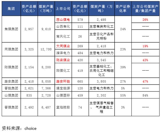 煤炭龍頭股排名前十，行業(yè)巨頭解析，煤炭行業(yè)巨頭解析，龍頭股排名前十概覽