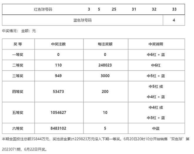 澳門一碼一碼，張子慧與精準(zhǔn)預(yù)測的100%準(zhǔn)確之路，澳門一碼精準(zhǔn)預(yù)測，張子慧的百分百準(zhǔn)確之路揭秘