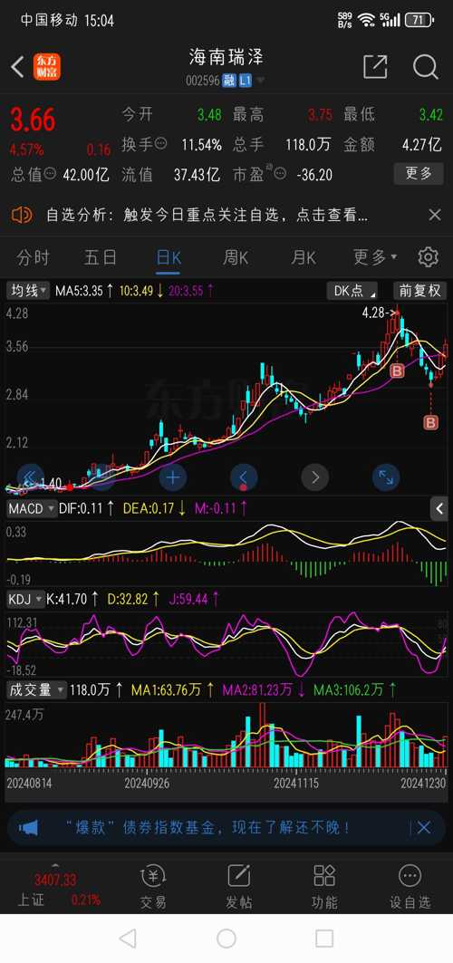 海南瑞澤股吧，探索與機(jī)遇，海南瑞澤股吧，探索與機(jī)遇的交匯點(diǎn)