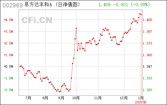 探索神秘的數(shù)字序列，002969，揭秘神秘?cái)?shù)字序列，002969探秘之旅