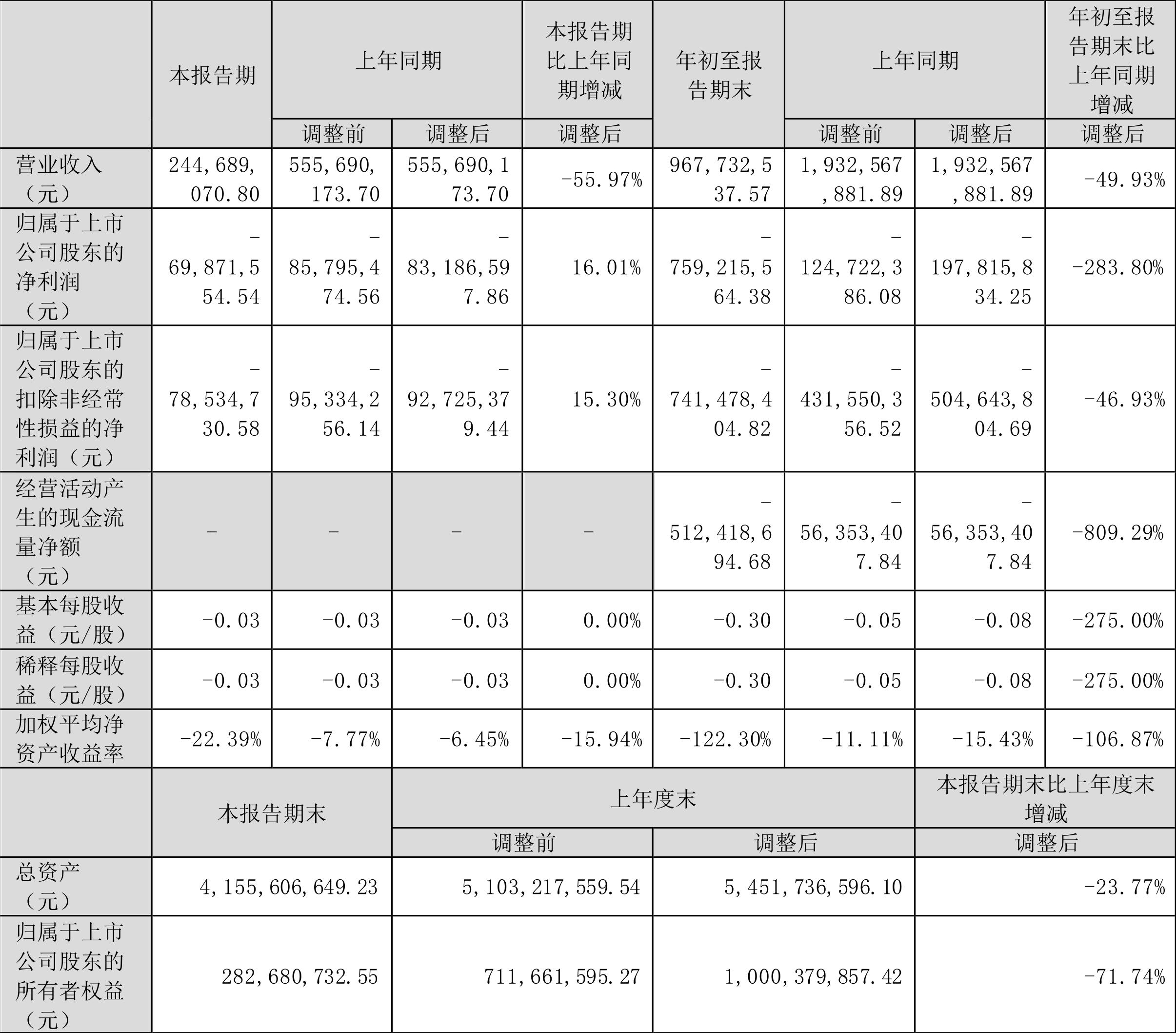 美邦服飾股吧，探索時尚產(chǎn)業(yè)的未來之星——002269的魅力所在，美邦服飾股吧，探索時尚產(chǎn)業(yè)新星——揭秘股票代碼背后的魅力所在