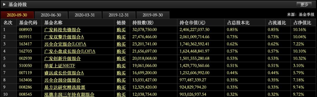 廣發(fā)多元新興股票基金凈值，探索、分析與展望，廣發(fā)多元新興股票基金凈值深度探索與前景展望