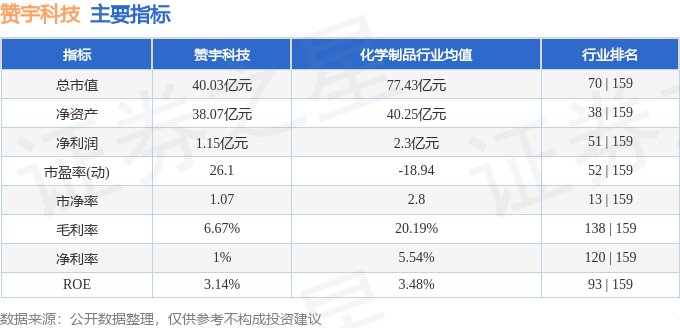 探索神秘的數(shù)字世界，關(guān)于002637股吧的深度解析，深度解析，探索數(shù)字世界的神秘面紗——聚焦002637股吧