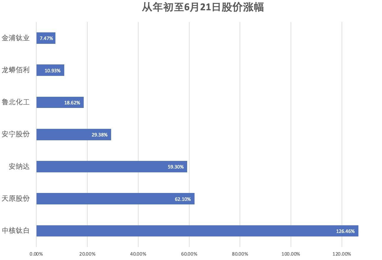 探索安納達(dá)股吧的獨(dú)特魅力，深入了解代碼為002136的股票，安納達(dá)股吧獨(dú)特魅力揭秘，深度解析代碼為002136的股票魅力之源